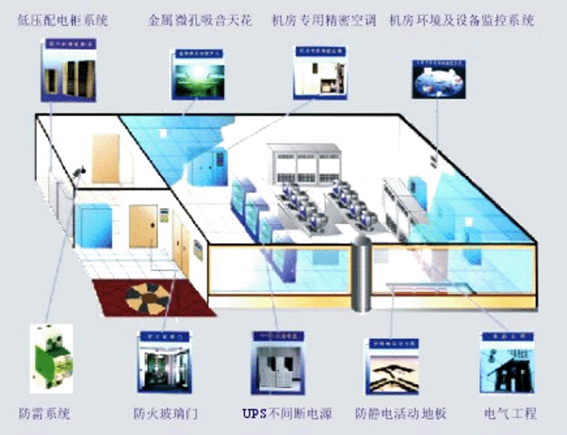 在快速变化的商业环境中，中小型企业（SMEs）如何利用先进技术提升竞争力？华为提供了一系列针对中小企业的解决方案。本文将从多个维度对比分析华为的中小企业解决方案与其他竞品，帮助您做出明智选择。