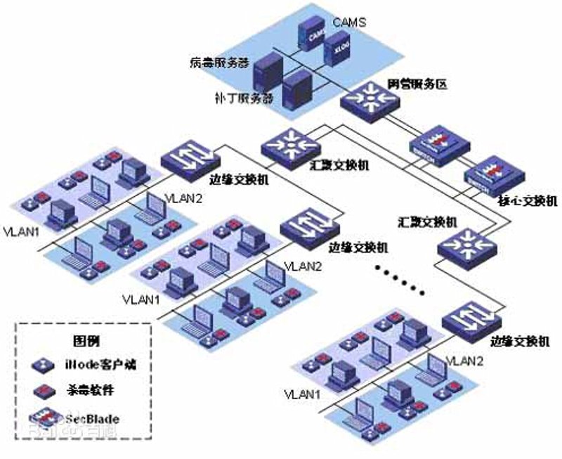 华为中小企业解决方案：优劣势对比与深度解析