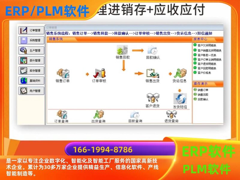 探创科技的“豆包企业解决方案”是如何帮助企业实现高效管理与数字化转型？今天，我们将通过具体案例来深度剖析。